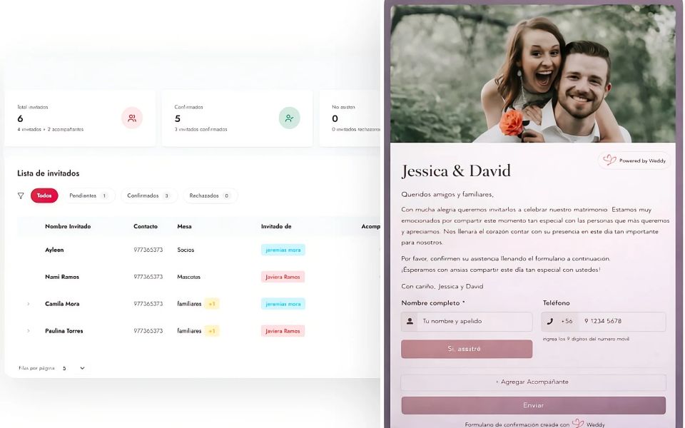 Organización de la lista de invitados de un matrimonio