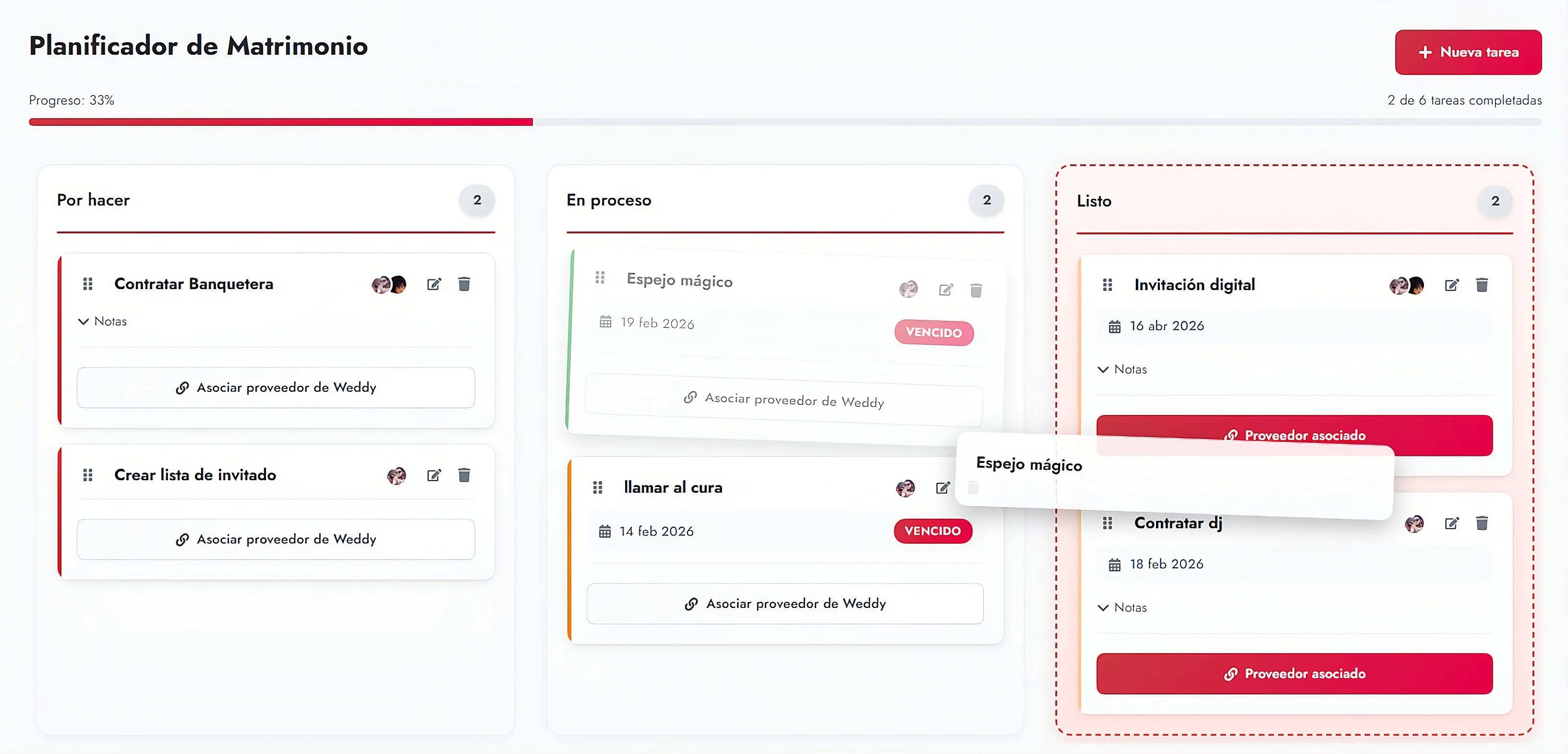 Tablero visual de tareas